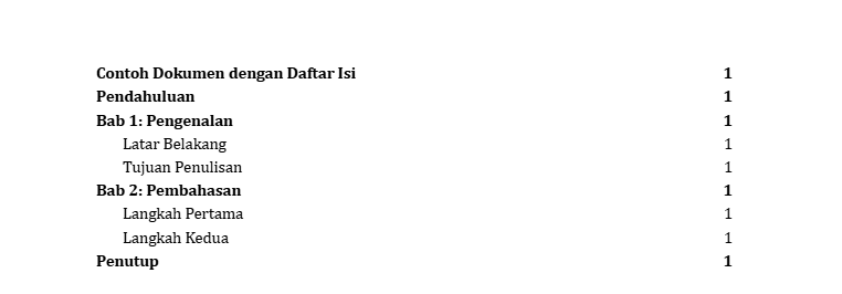 Contoh hasil output daftar isi otomatis